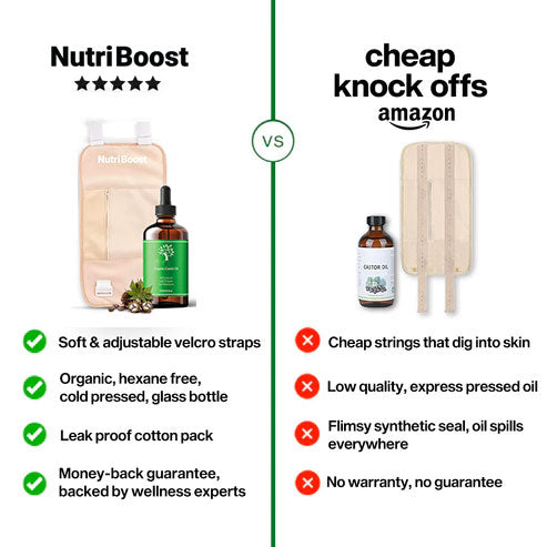 Nutri Boost Liver Wellness Pack (Wrap + Castor Oil)